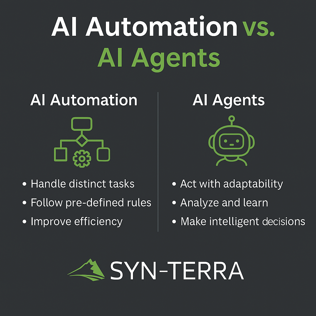 AI Automation vs AI Agents