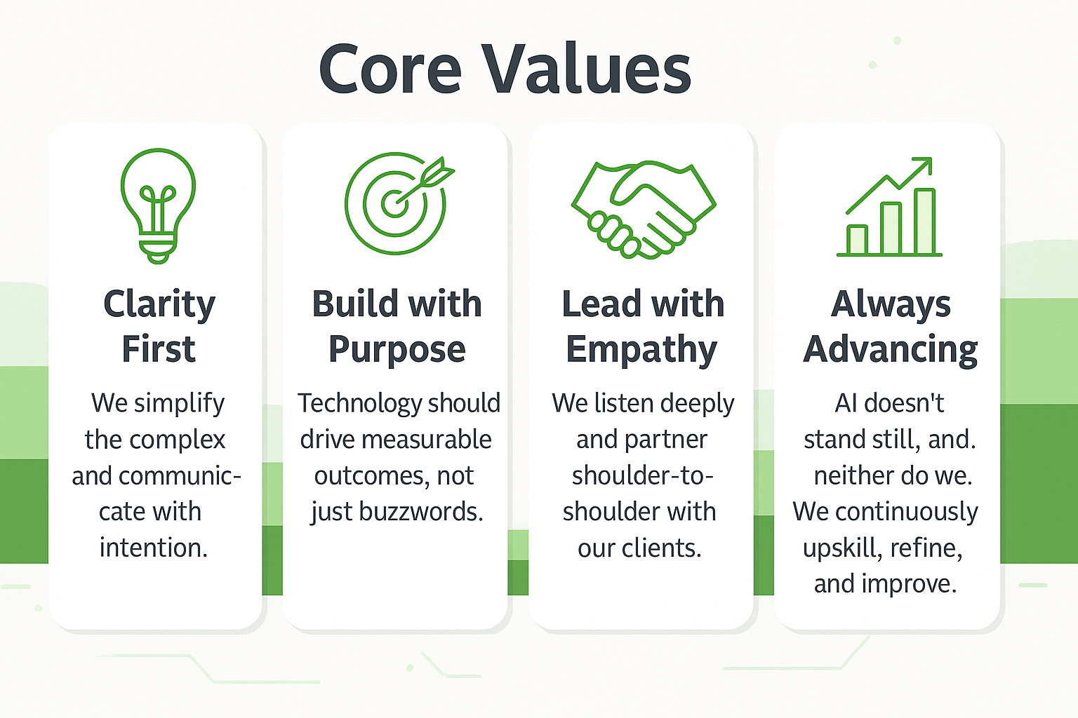 Syn-Terra Core Values: Clarity First, Build with Purpose, Lead with Empathy, Always Advancing