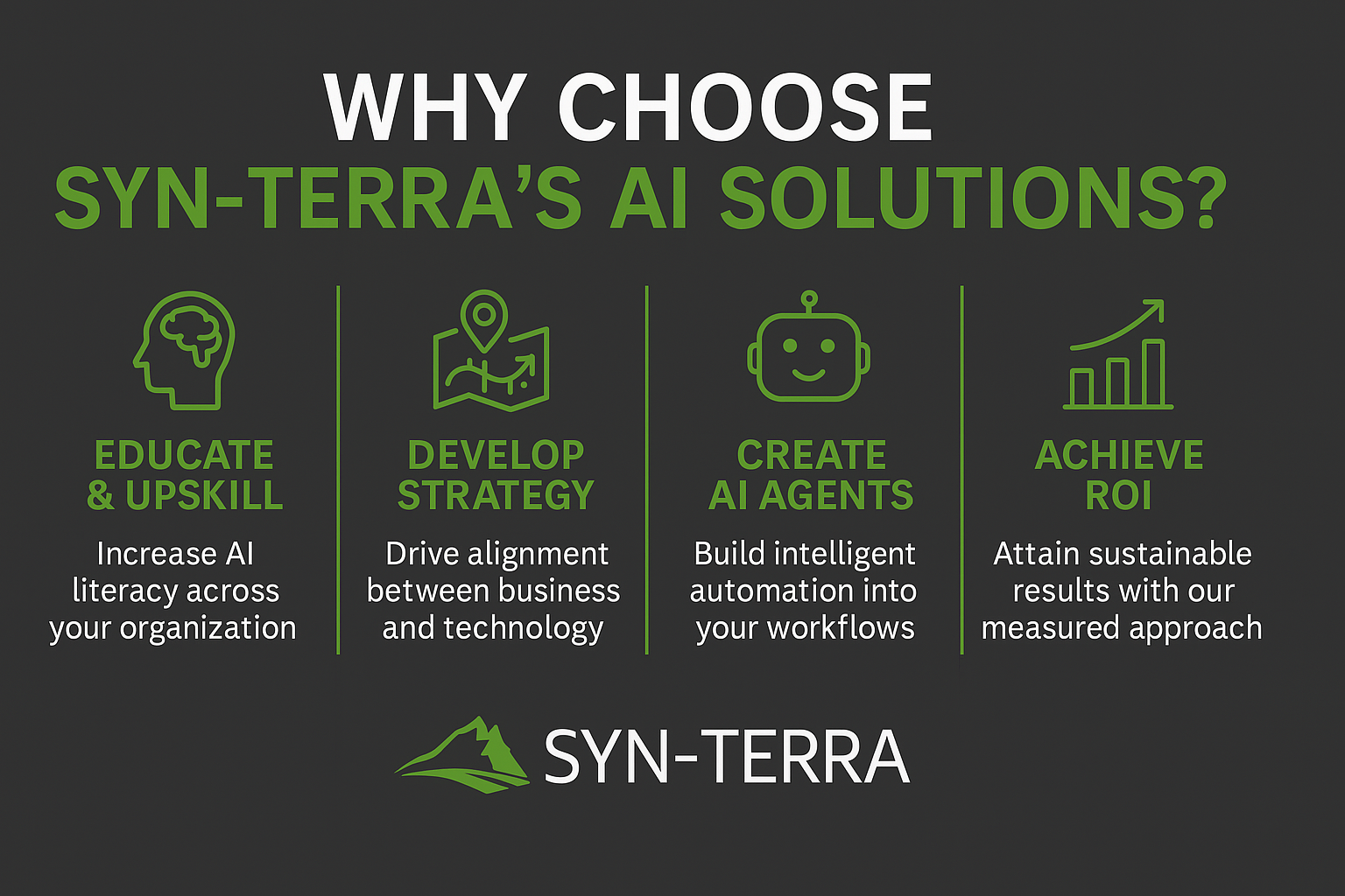 Why Choose SYN-TERRA